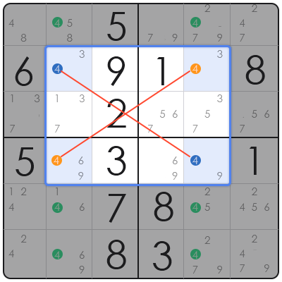 advanced techniques for solving sudoku